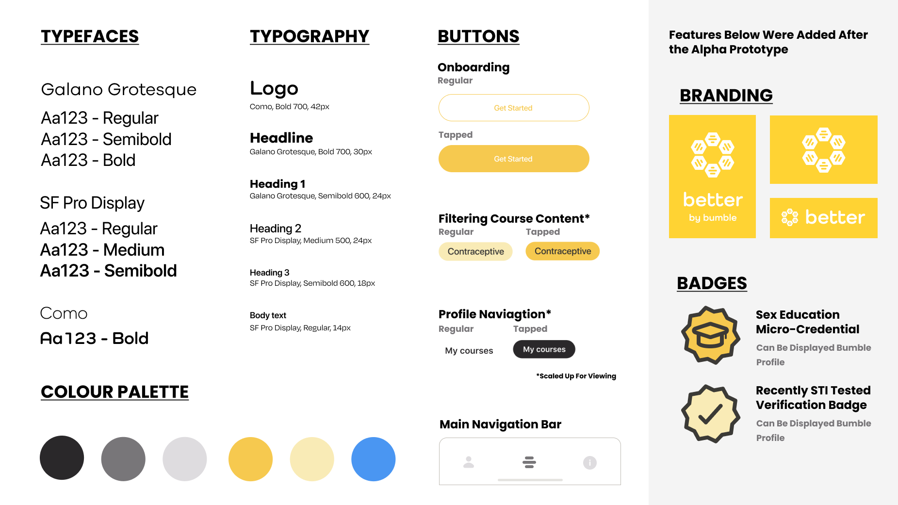 Style guide displaying typeface and typography choices, colour palette, buttons, branding, and badges.