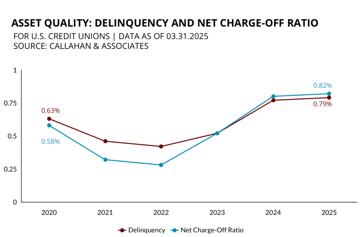 A graph with a line and a red lineAI-generated content may be incorrect.