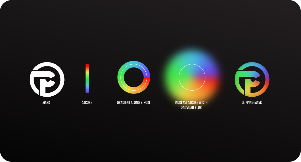 Paradox customs branding development gradient