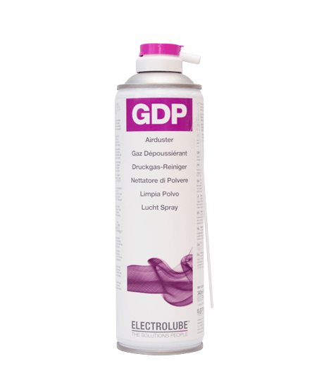 GDP