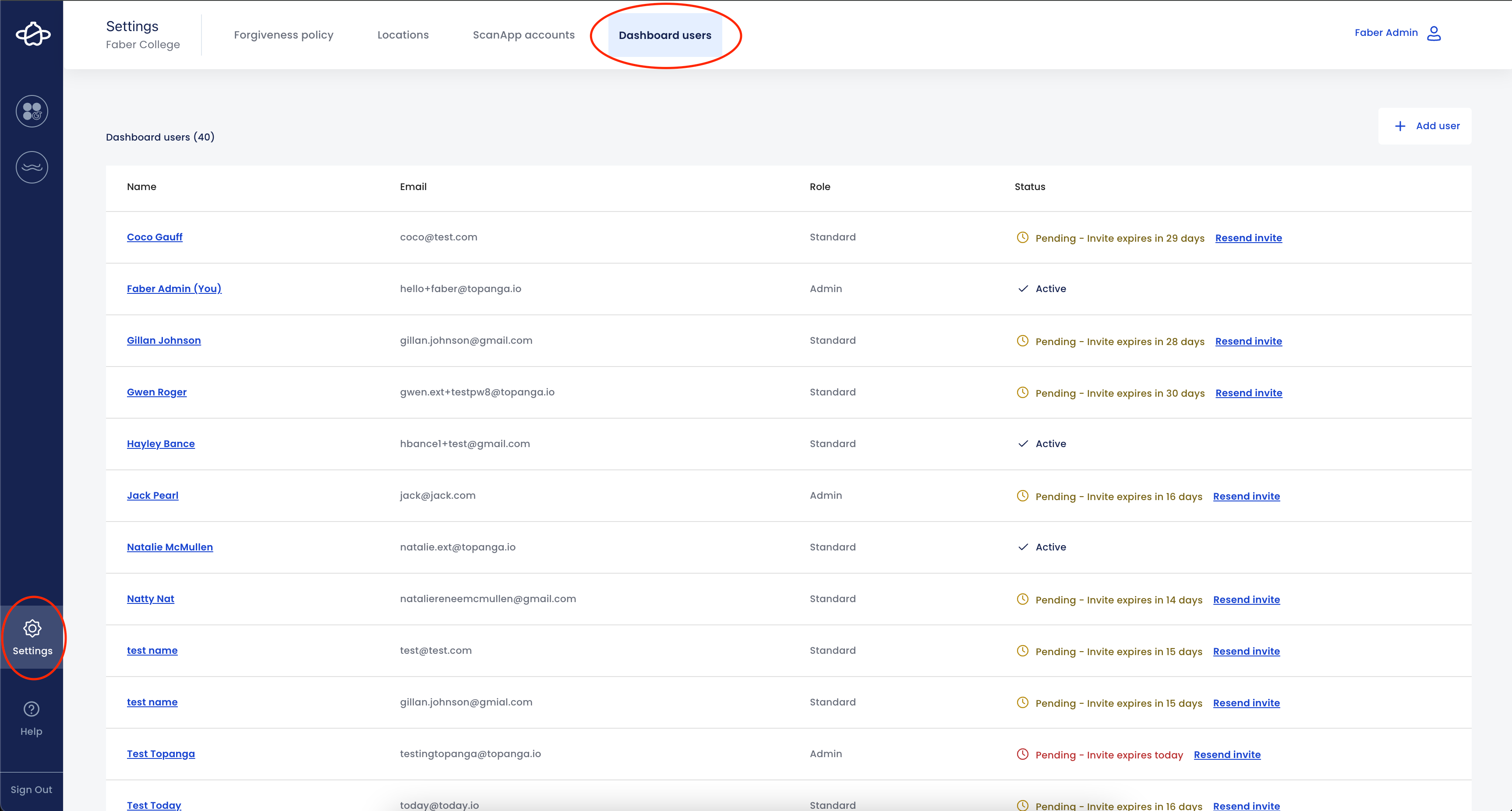 The location of the dashboard tab
