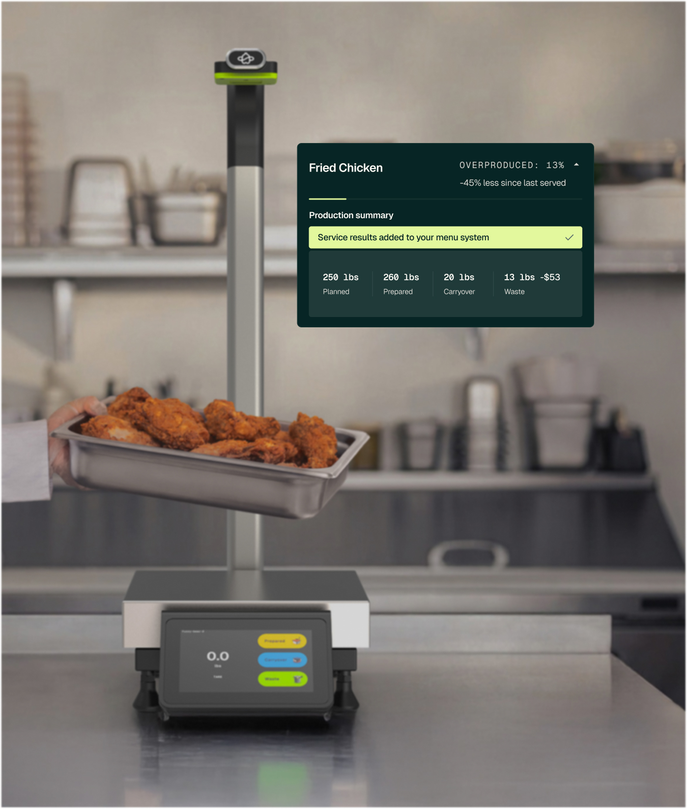 A StreamLine smart scale with an overlay of service results