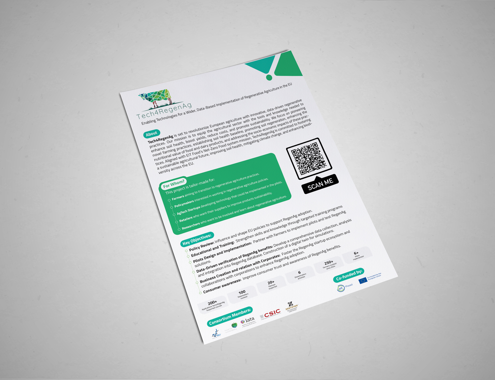 Tech4RegenAg — print design