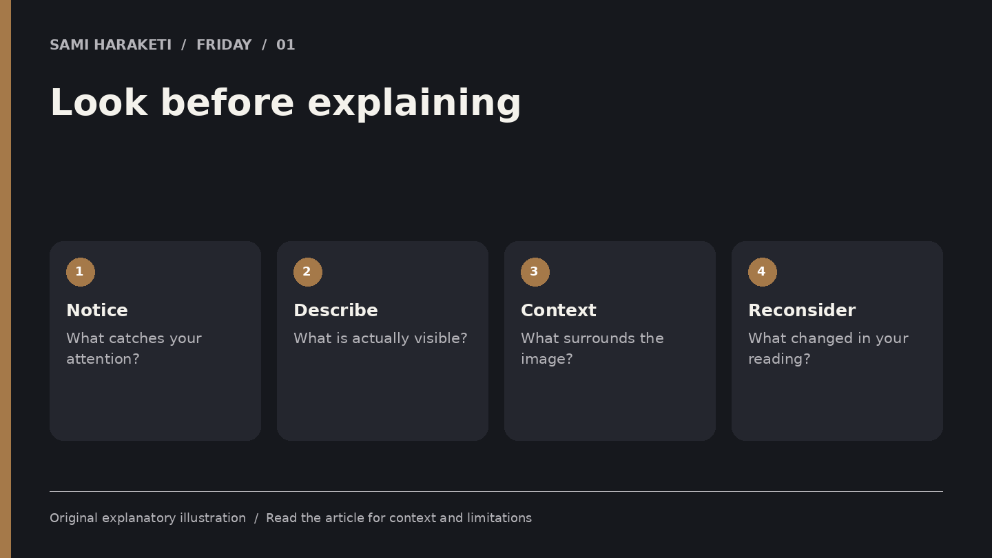 Look before explaining. Notice: What catches your attention?. Describe: What is actually visible?. Context: What surrounds the image?. Reconsider: What changed in your reading?