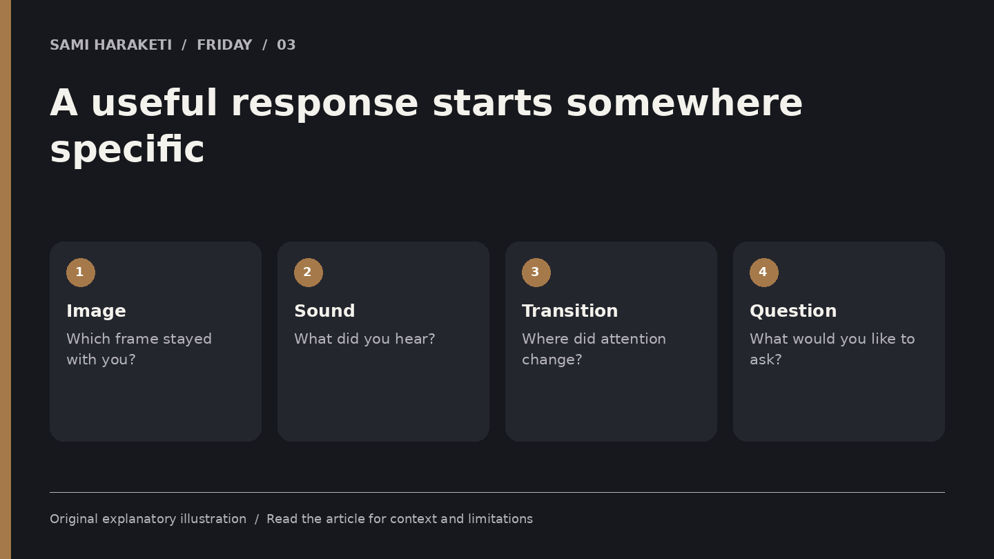 A useful response starts somewhere specific. Image: Which frame stayed with you?. Sound: What did you hear?. Transition: Where did attention change?. Question: What would you like to ask?