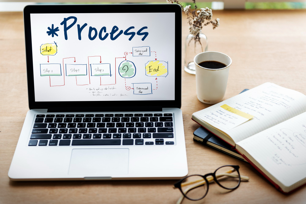 Laptop displaying a process diagram