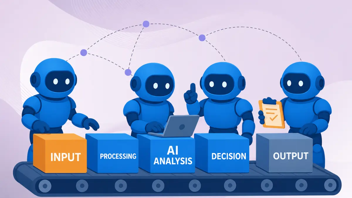 Workflow automation: how to identify what to automate and get it running