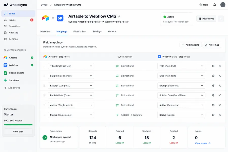 Whalesync dashboard showing an active Airtable-to-Webflow sync with live status enabled, bidirectional field mappings between both platforms, connected sources in the sidebar, and sync statistics confirming all changes are up to date.