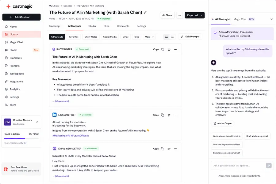 Castmagic workspace showing an uploaded podcast episode with AI-generated outputs including show notes, a LinkedIn post and an email newsletter, alongside the Magic Chat panel answering questions directly from the transcript.