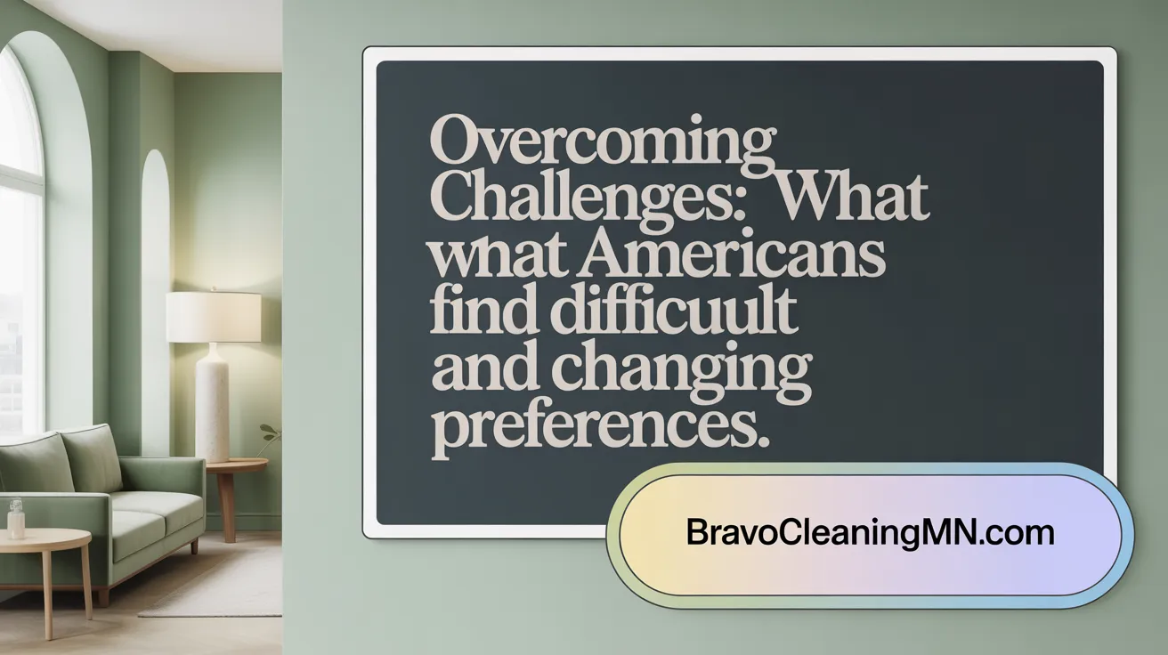 Overcoming Challenges: What Americans Find Difficult and Changing Preferences