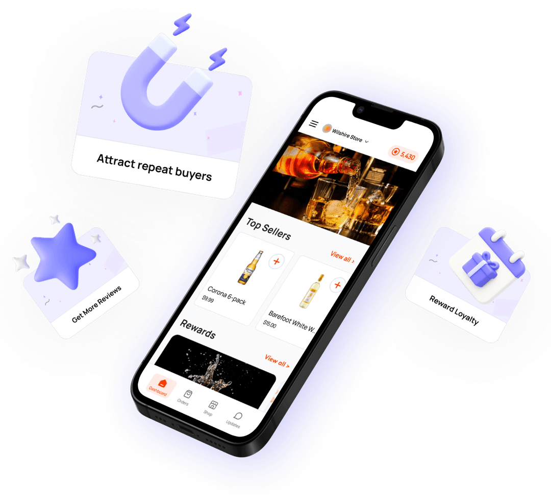 Customer Loyalty Programs by AIQ | Reward Repeat Visits & Drive Revenue