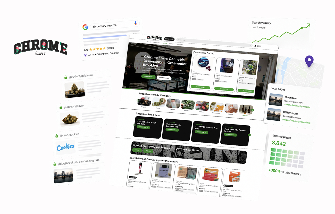 Chrome Flwrs x AIQ case study