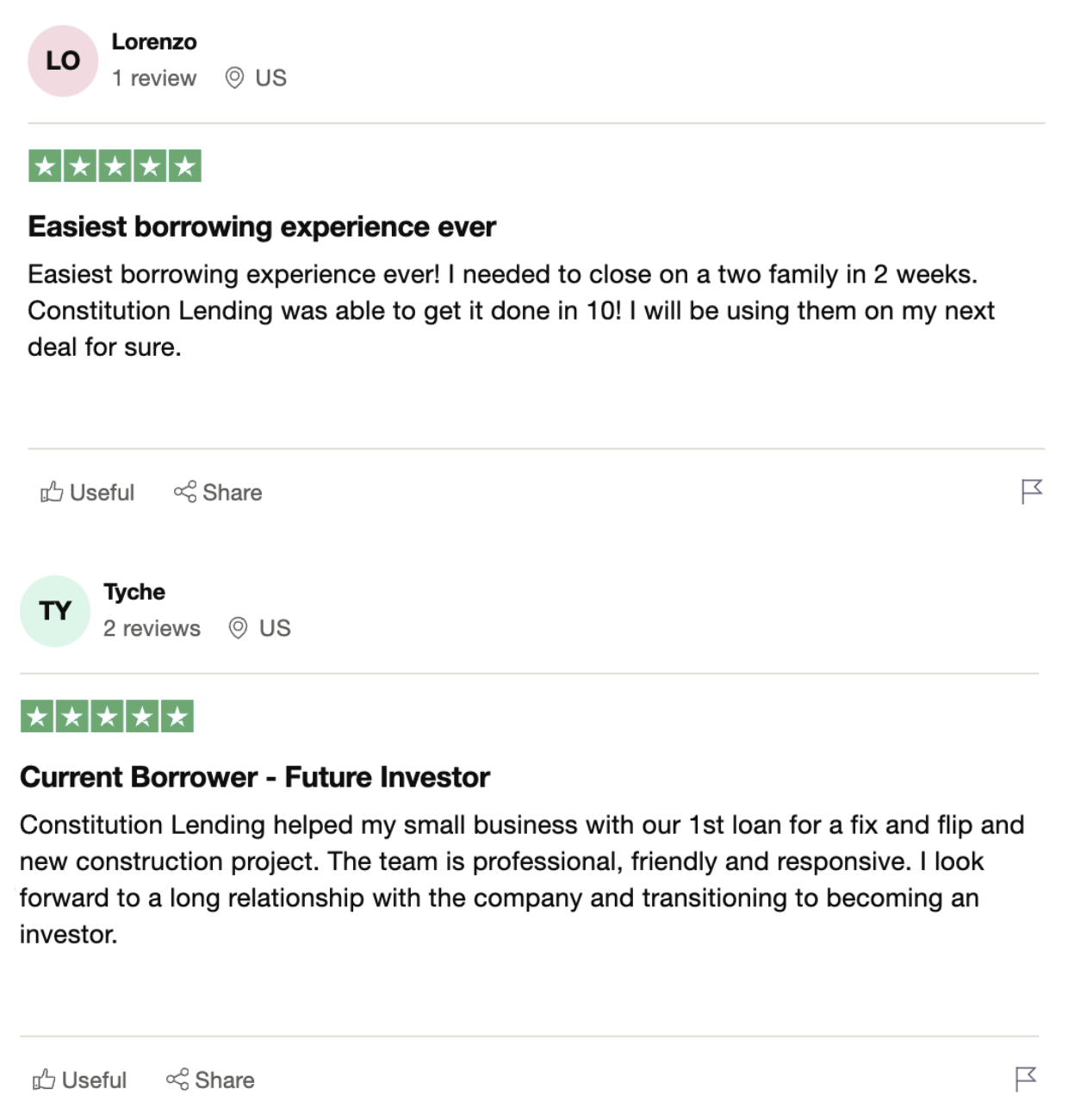 Constitution Lending Reviews: Professional, friendly, responsive