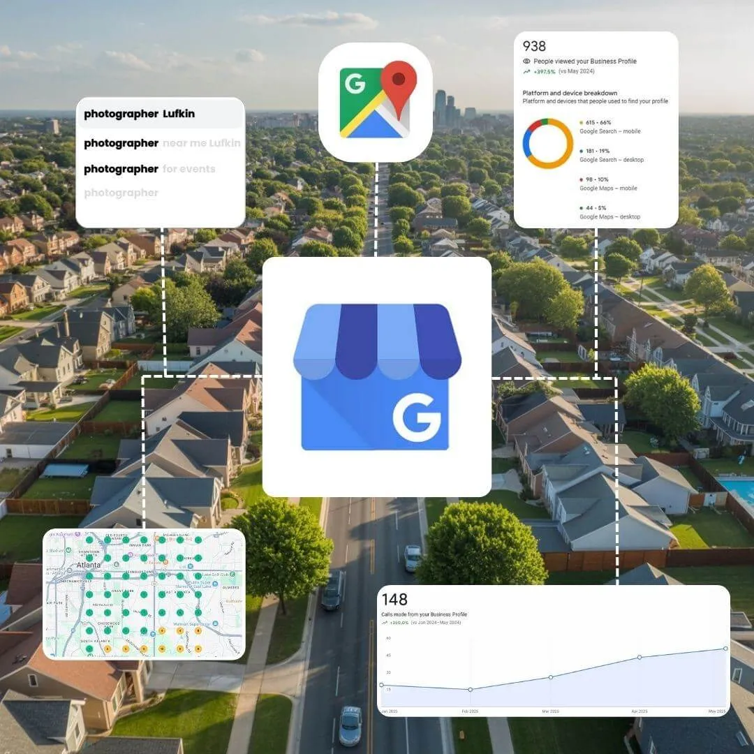 Google Business Profile Management