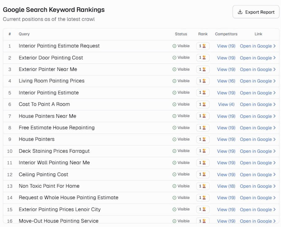 Google search keyword suggestions for roofing services in Bozeman — local SEO and GBP optimization example