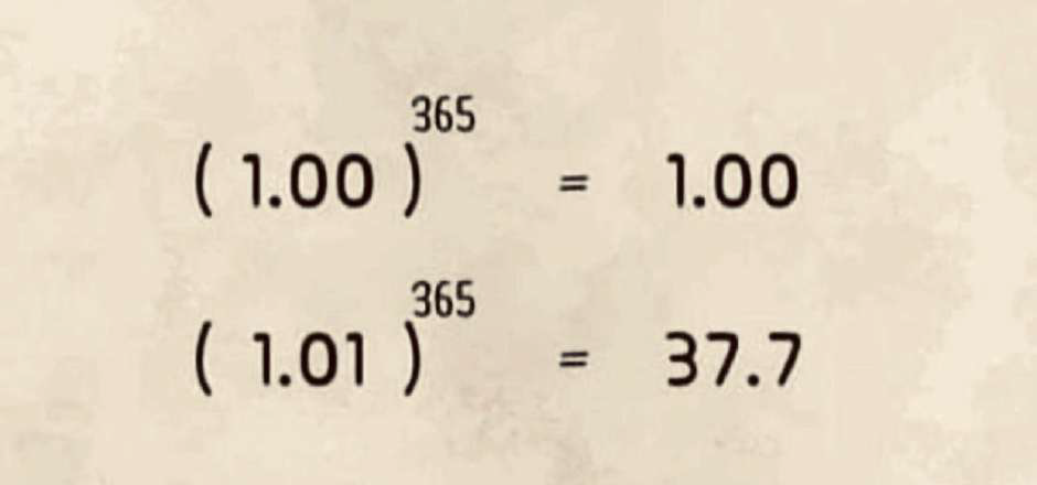 Compounding works like magic for investing, but also for other aspects in life
