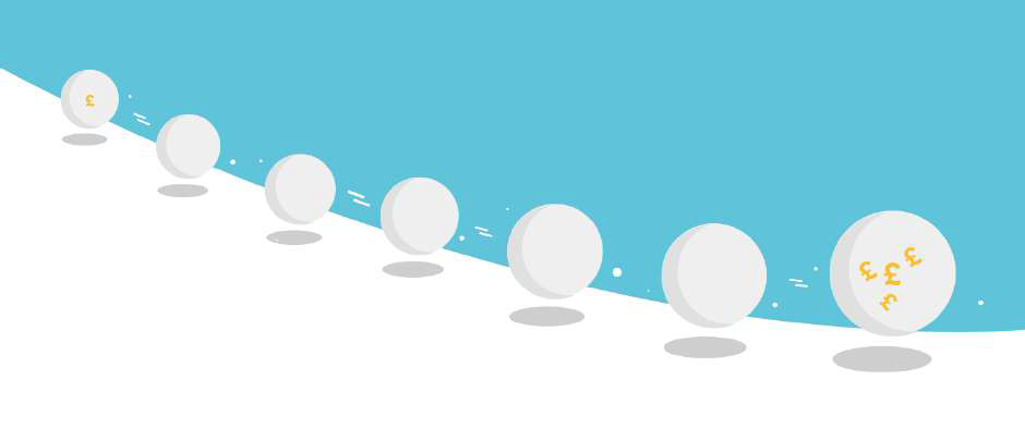 Compounding works like a snowball. It starts very slow, but the longer you keep rolling,the bigger it gets.