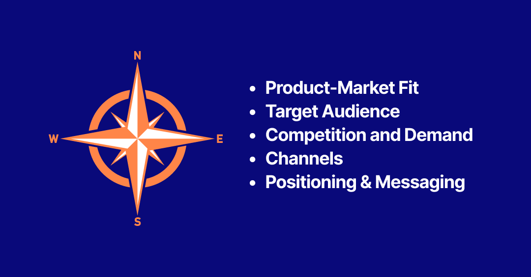 Differentiation acts as your guiding north star, directing all activities and decisions from Positioning, Messaging, to Channel Strategy