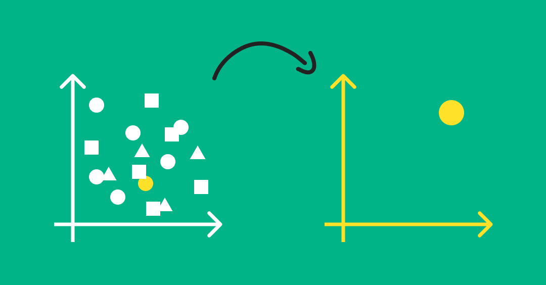 When your brand is differentiated, you offer solutions that are genuinely unique and unmatched by competitors.