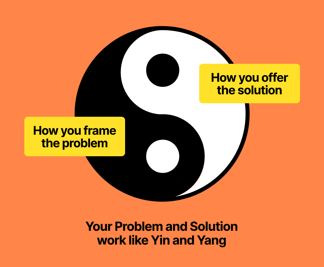 Your Problem and Solution work like Yin and Yang