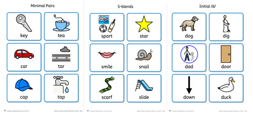 When Sounds Are Hard: Understanding Speech Sound Errors