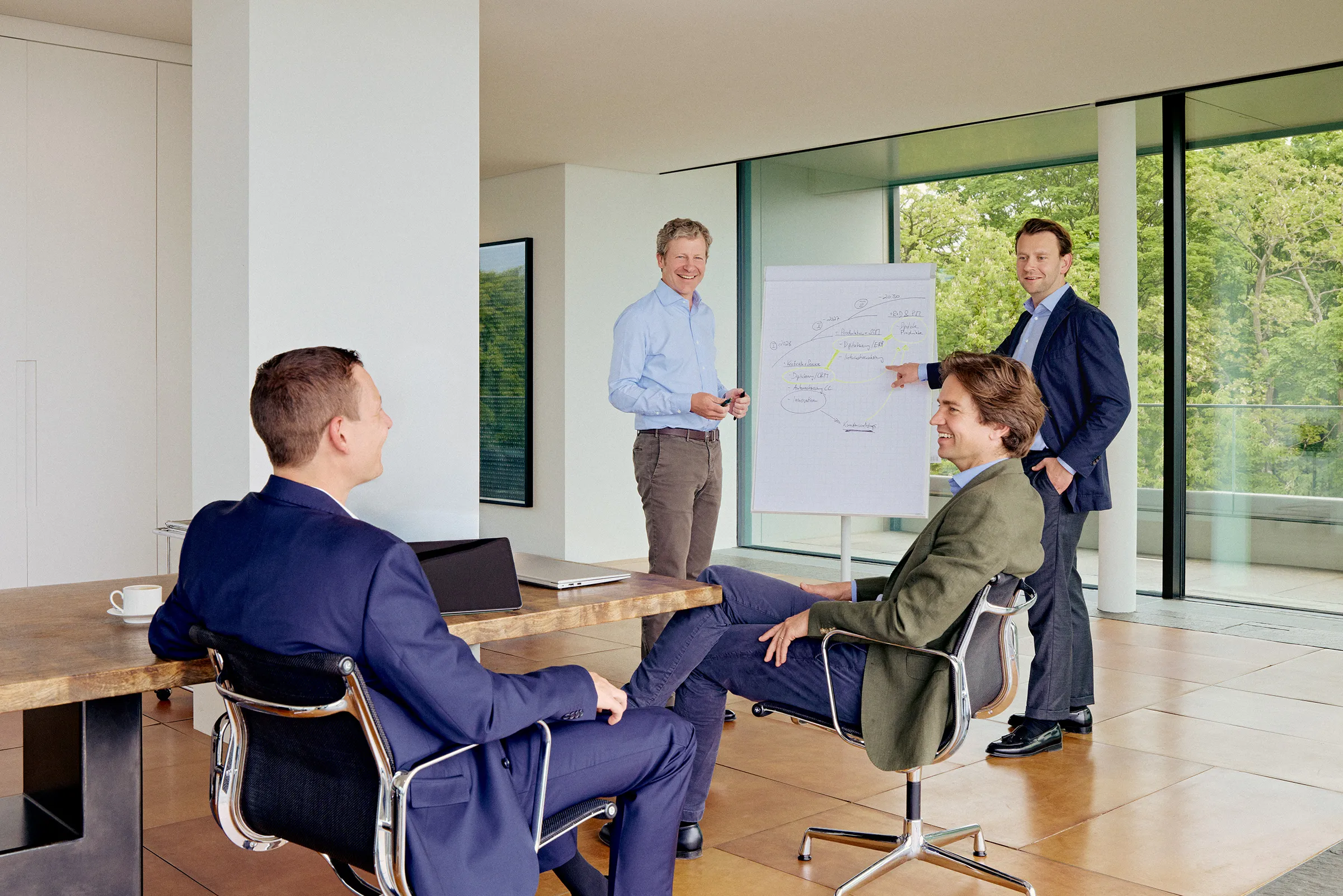 Strategiemeeting des Companion Kapital Teams mit Flipchart-Präsentation in einem hellen Konferenzraum mit Blick ins Grüne.