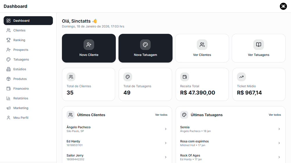 Homem e mulher interagindo com painéis holográficos digitais exibindo gráficos, CRM e dados, em um fundo cinza com parede de concreto.