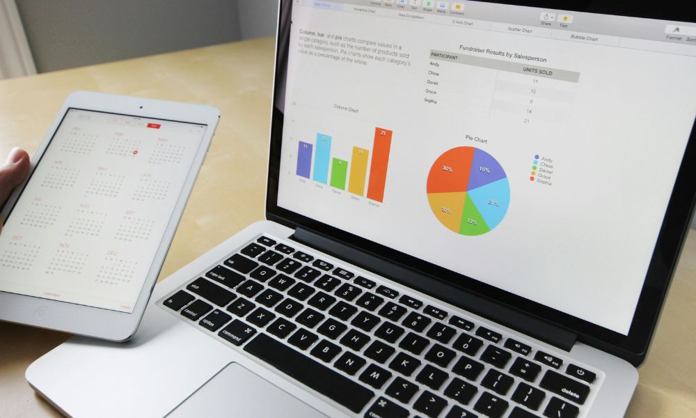 Computer screen with graphs