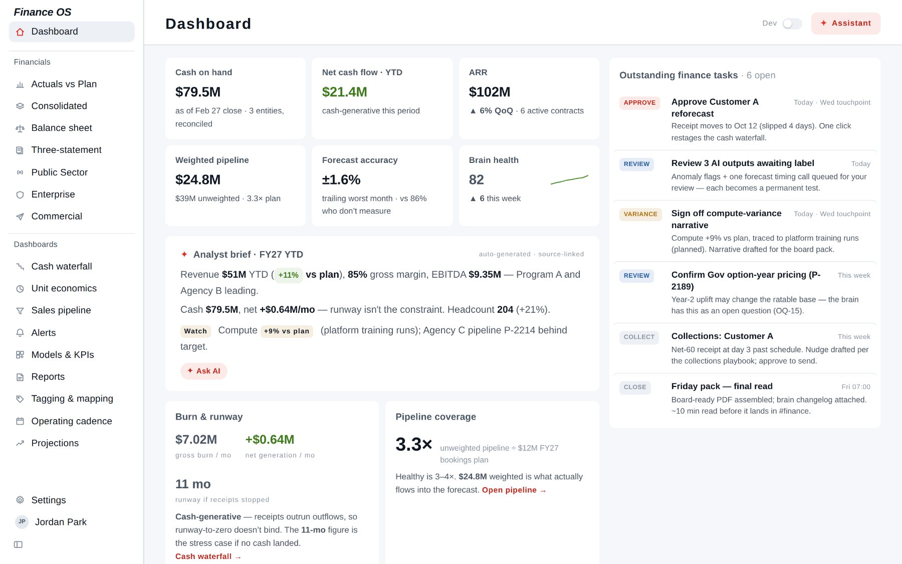 Finance OS dashboard: cash, net cash flow, ARR, pipeline, forecast accuracy, analyst brief, outstanding finance tasks