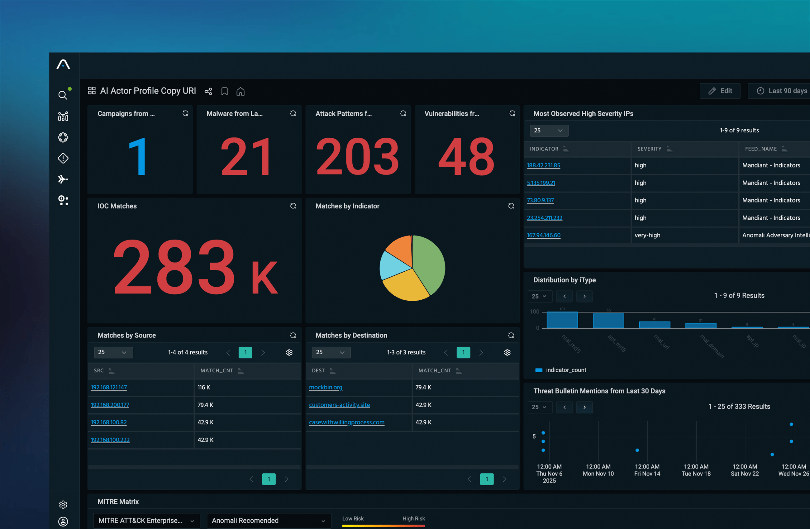 Anomali Agentic AI | AI-Powered Visibility for Security, IT, & Fraud ...