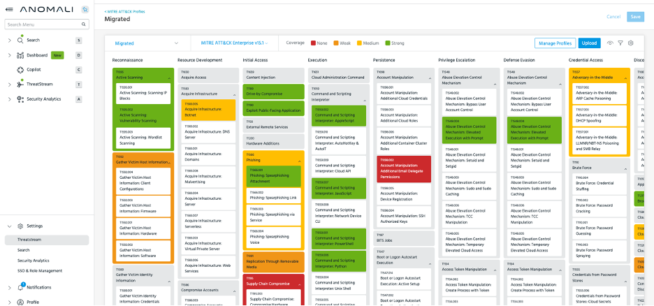 An overview of MITRE ATT&CK mapping in ThreatStream