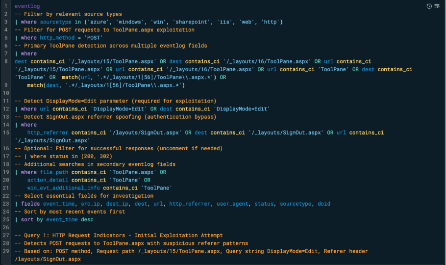 This detection query targets the initial access vector of the ToolShell attack chain by identifying suspicious HTTP POST requests to ToolPane.aspx