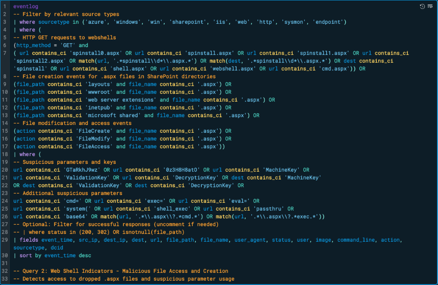 This detection query identifies post-exploitation activity tied to the deployment and use of malicious .aspx files