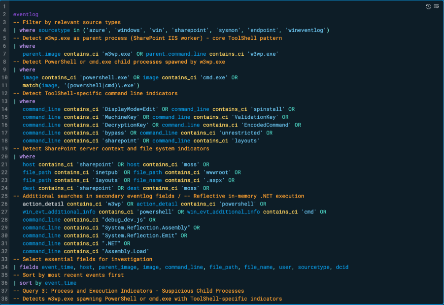 A query is designed to detect malicious post-exploitation behaviour tied to the ToolShell attack chain