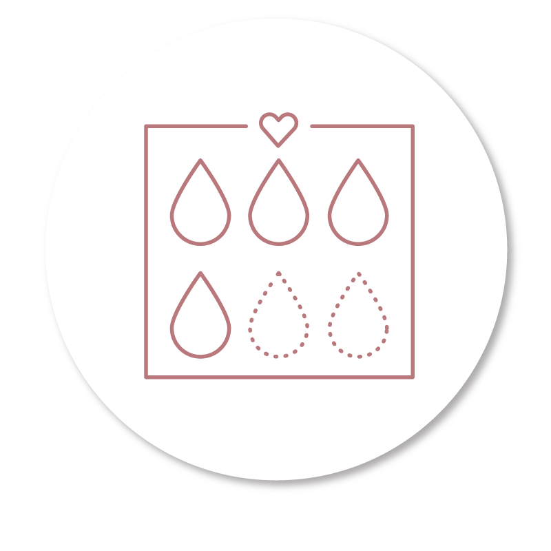 Menstrual Disorders