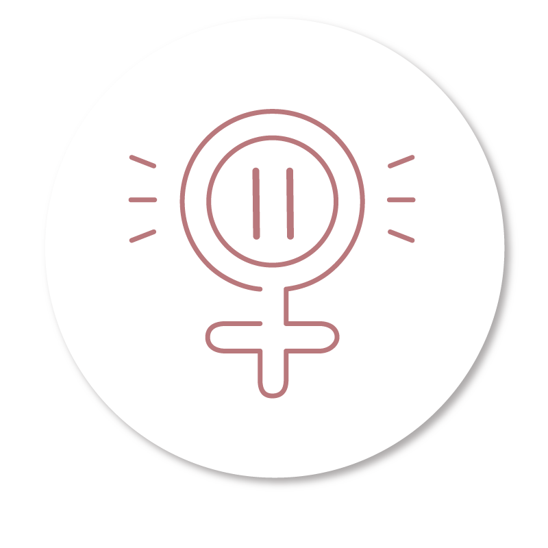 Menopause and Perimenopause