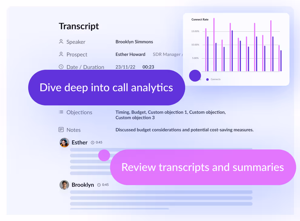 showing call library and analytics