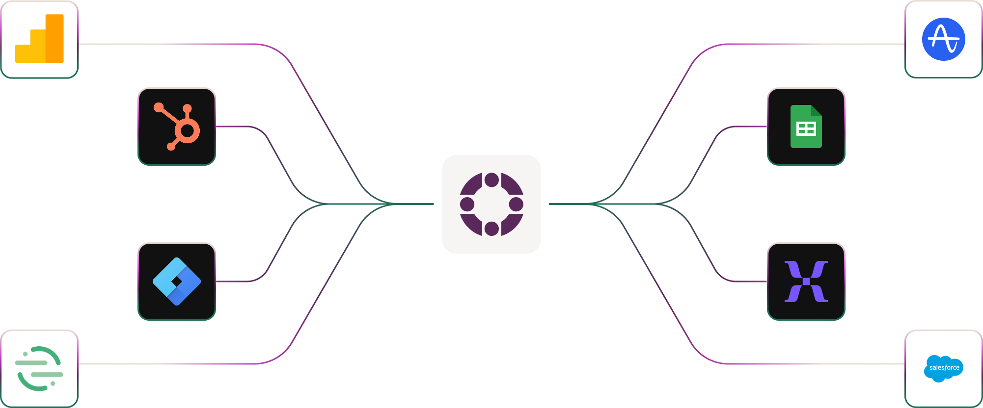 Uzera Connect Your Stack Image