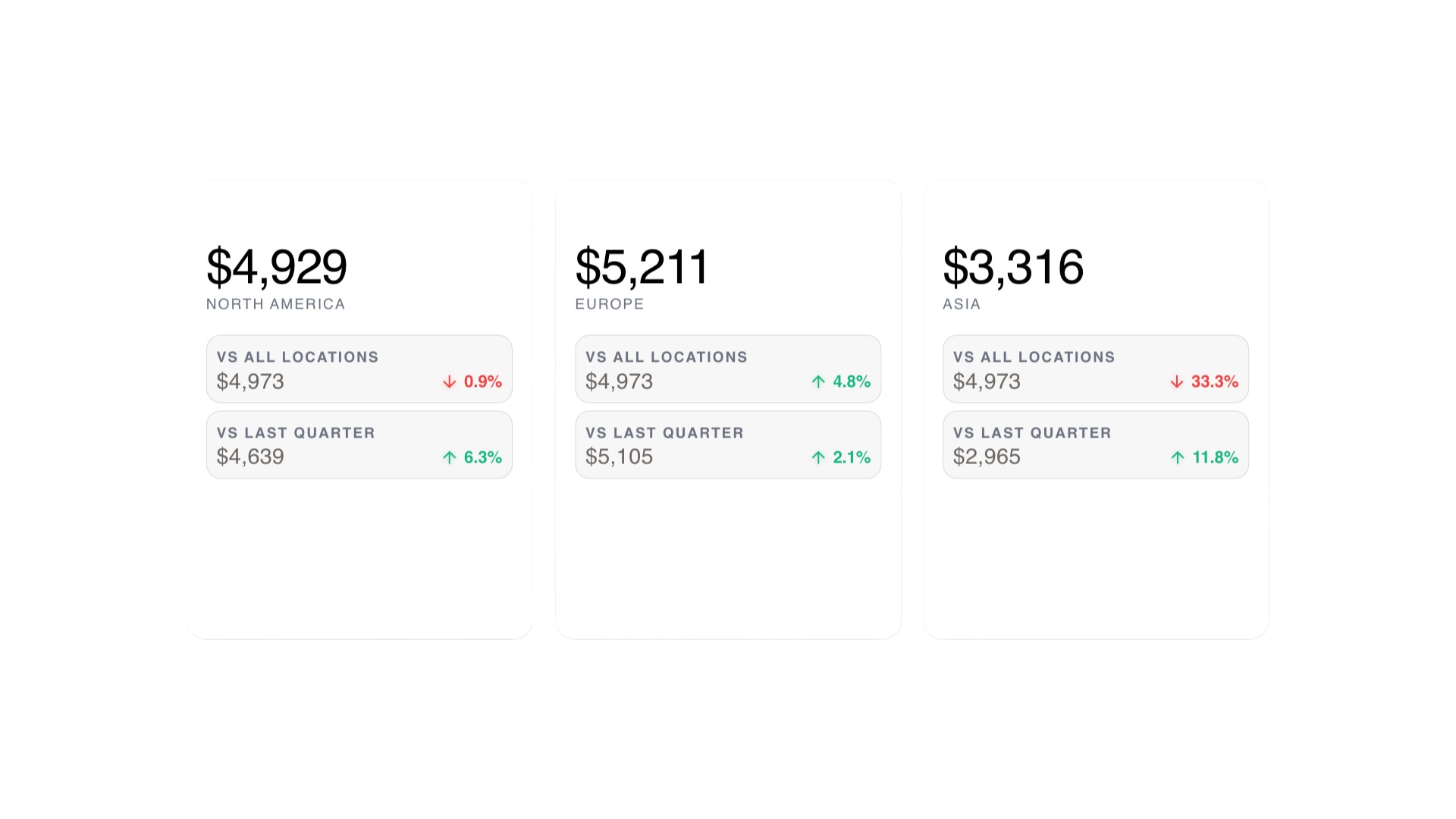 image of financial charts