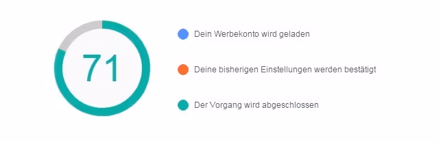 Facebook-Werbung-schalten-Anleitung-1
