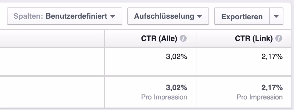 Facebook_Kampagne_optimieren2