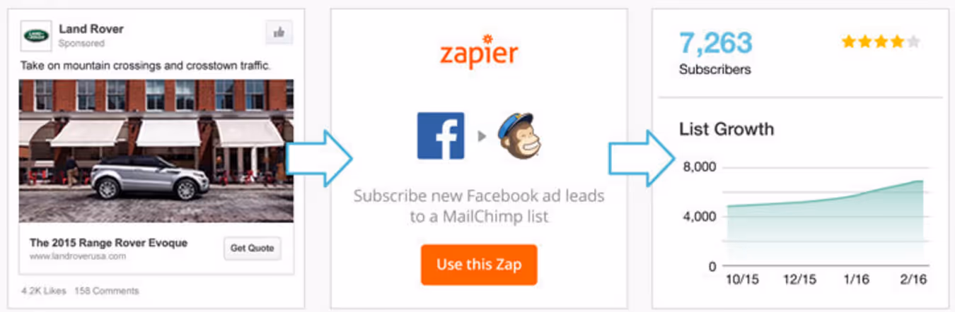 Facebook_Lead_Ads_15