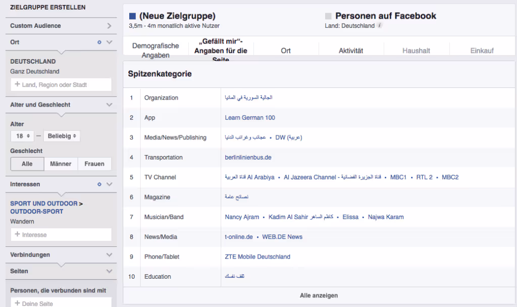 Facebook Fake Likes