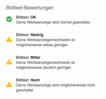 Facebook 20 Prozent Regel
