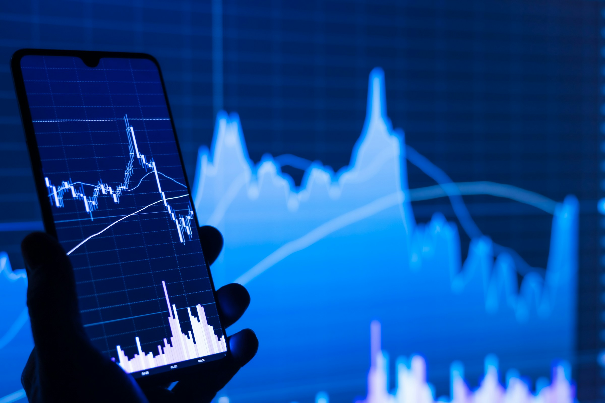 trading chart - No Evaluation Prop Firms