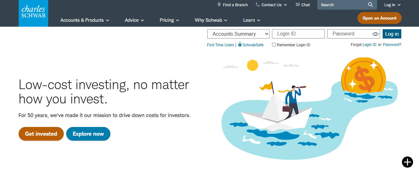 charles schwab - How to Choose the Best Trading Strategy for Beginners