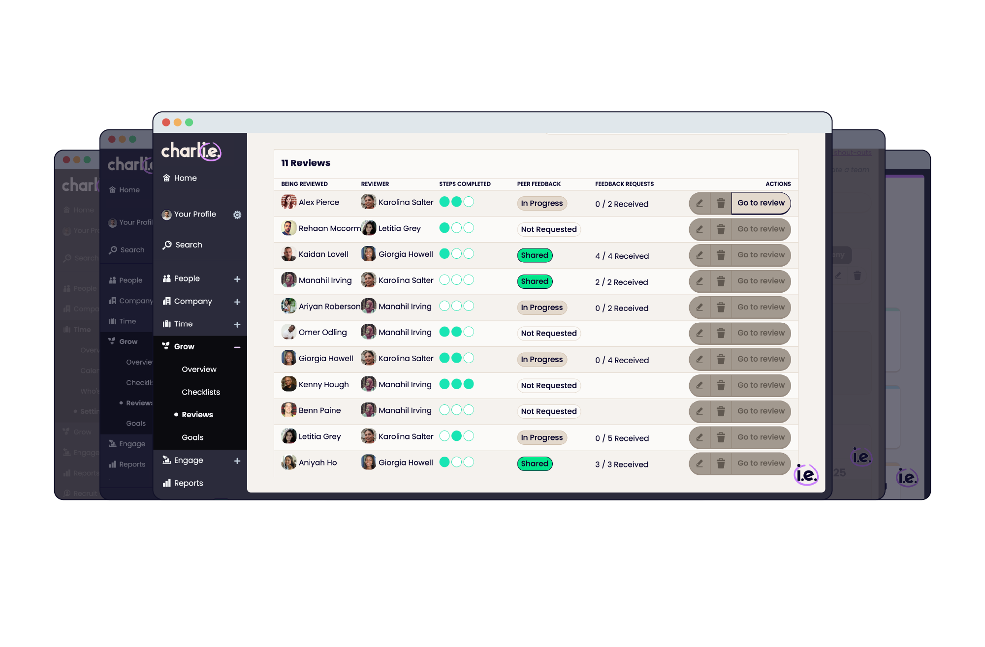 How CharlieHR Helps Managers Run Fairer Performance Reviews In Small how-charliehr-helps-managers-run-fairer-performance-reviews-in-small