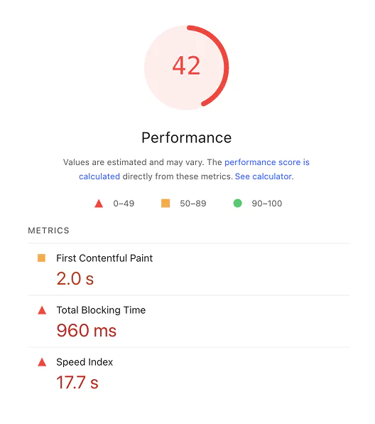 Google PageSpeed Insights showing a performance score of 42 and a Speed Index of 17.7 seconds