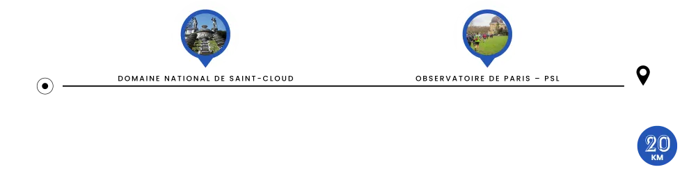 Marche Nordique 20 km