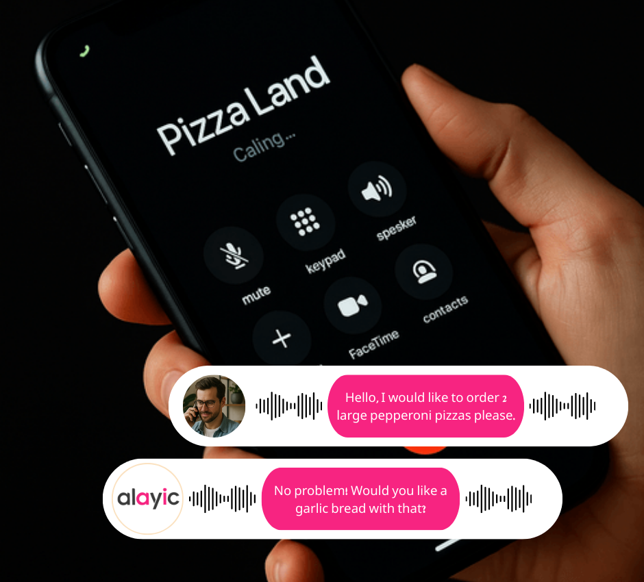 AI Phone Ordering for Takeaways